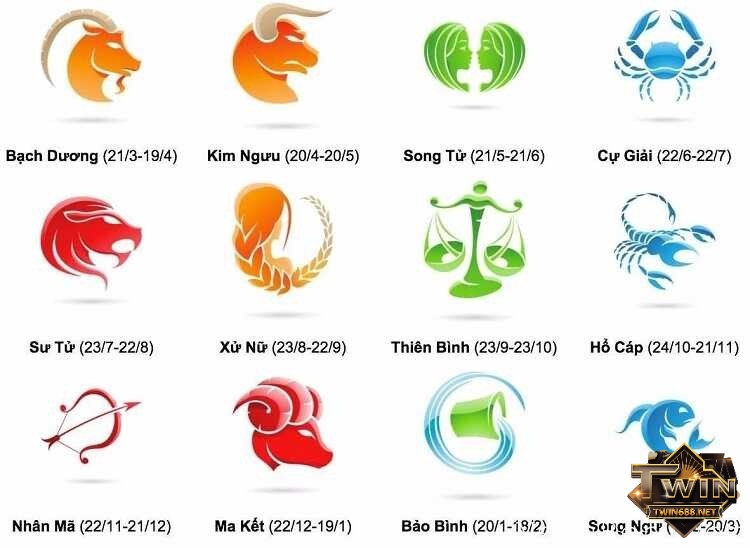 Cùng CFUN68 tìm kiếm những tựa game 12 cung hoàng đạo nhé