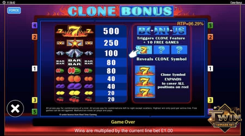 Biểu tượng trong game Clone Bonus được thiết kế đẹp mắt